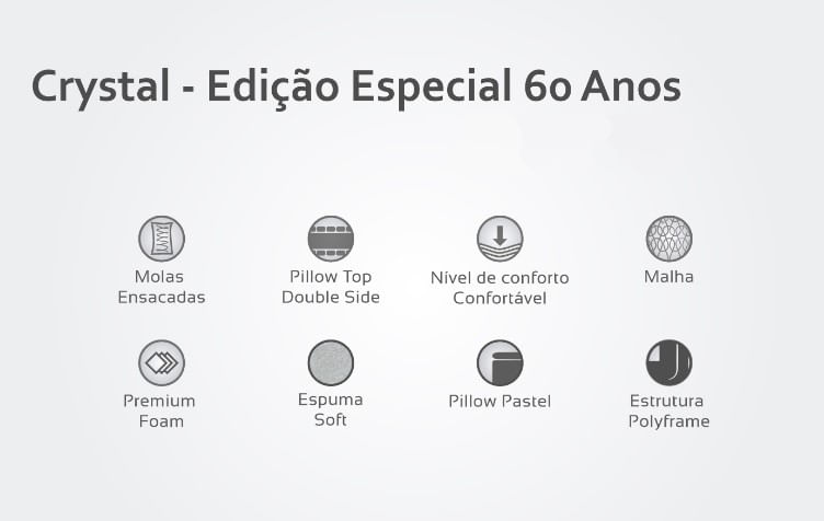 DESCRICAO