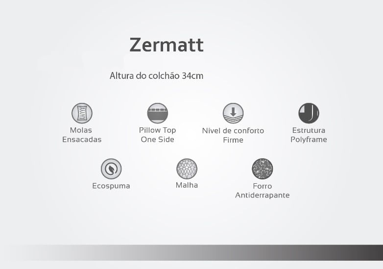ZERMATT-COTA