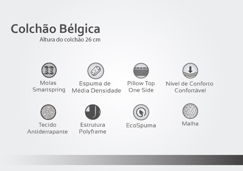 BELGICA-COTA