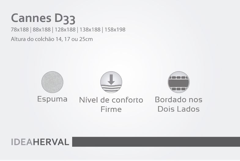 INFO-CANNES
