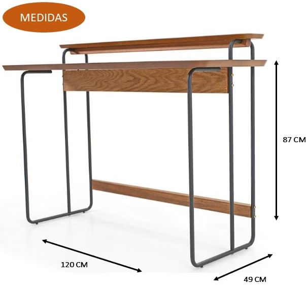 MEDIDAS
