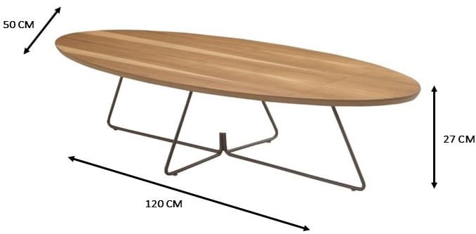 Slide3