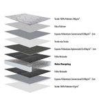 CamaBoxCasalOsloMaxspring138x188cm67153