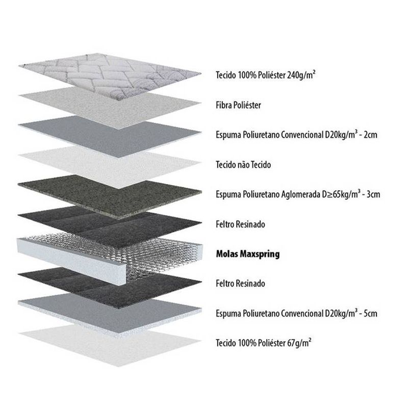 CamaBoxCasalOsloMaxspring138x188cm67153