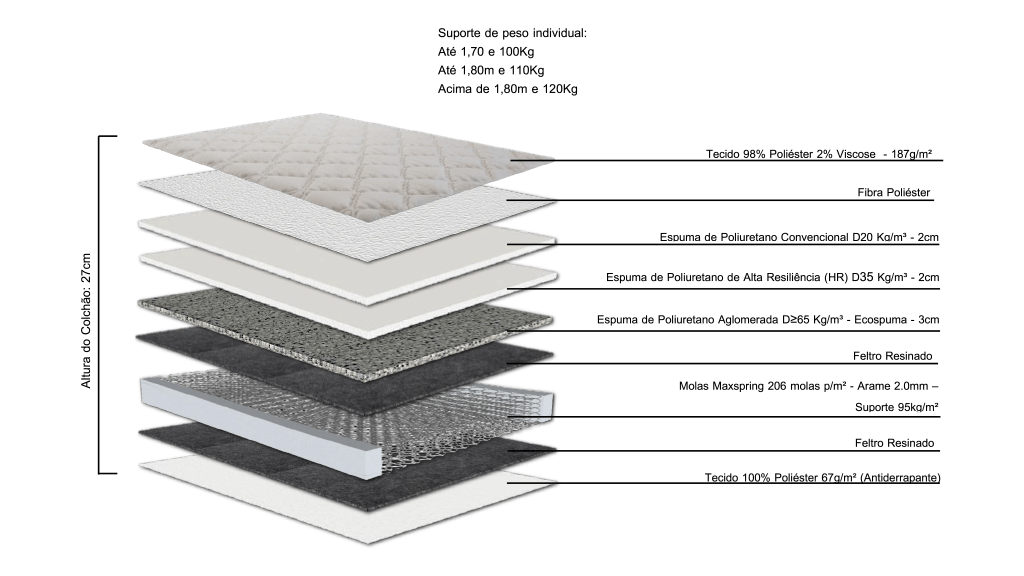 Colchao-Casal-Sun-Life-One-Side-Pillow-Top-138X188cm---67403