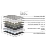 ConjuntoCamaOneTouchCasalcomColchaoSunTop138cm67393