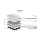 ColchaoCasalAuroraOneSidePillowTop138X188cm67426