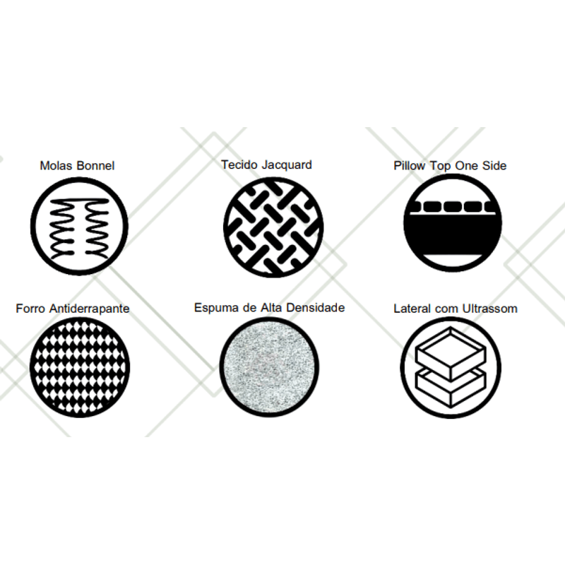 ConjuntoBoxCasalEvoraOneSidePillowTopBaseIdeaBaixo138x188cm67452