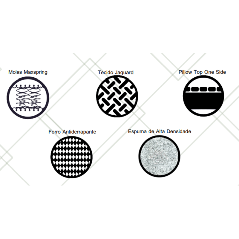 ConjuntoBoxSolteiroLordeloOneSidePillowTopBaseIdeaAlto88X188cm67453