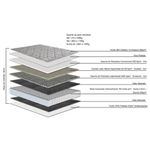 ConjuntoCamaOneTouchBegecomColchaoSunTopCasal138cm67347