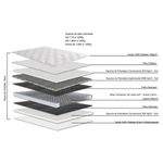 ConjuntoCamaOsloLinhoBegecomColchaoSunTechCasal138cm67323