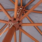 OmbrelloneAsturiasCoberturaBagunAzulHasteemMadeira400cm68915