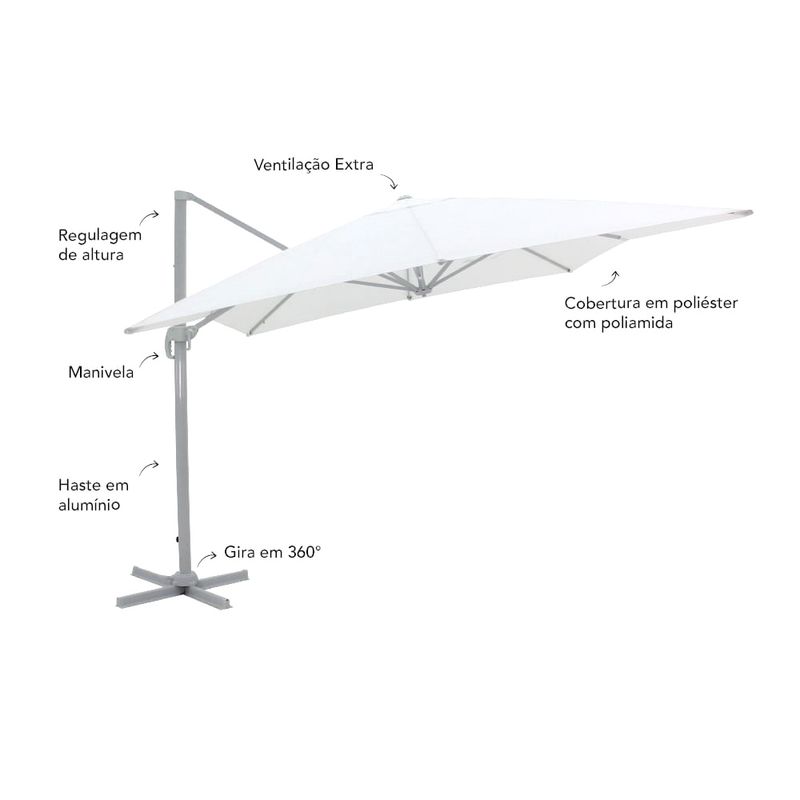 OmbrelloneUlissesBrancoSuspcomBaseeRodas3mtsX4mts69391