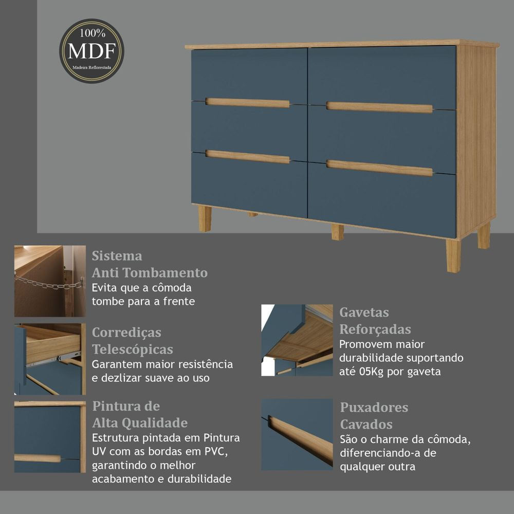 Comoda-Logan-6-Gavetas-em-MDF-cor-Olmo-e-Azul-136-cm---72415