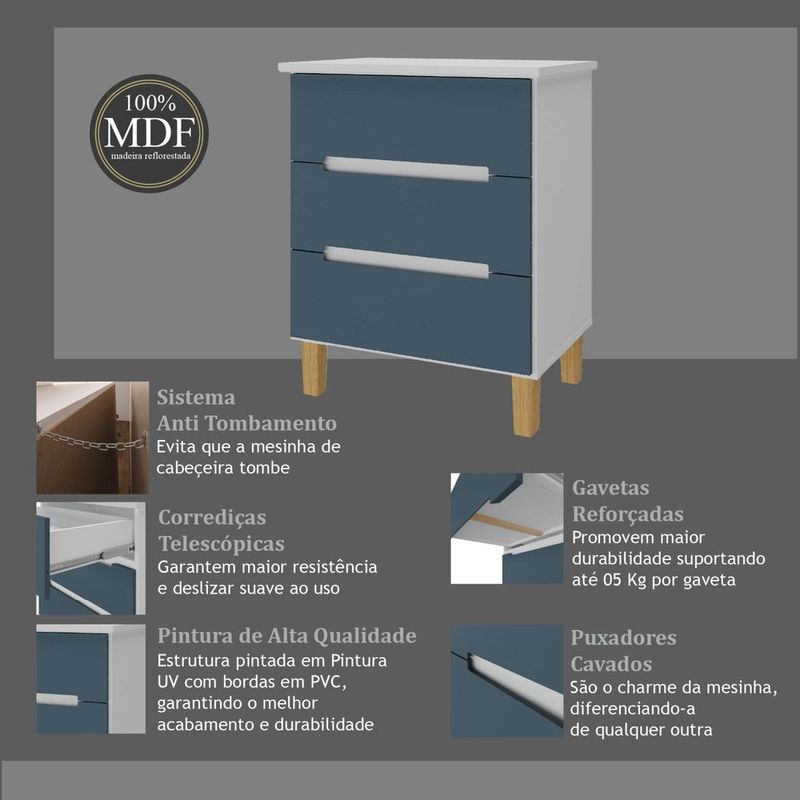 MesadeCabeceiraLogan3GavetascorBrancoeAzul63cm73098