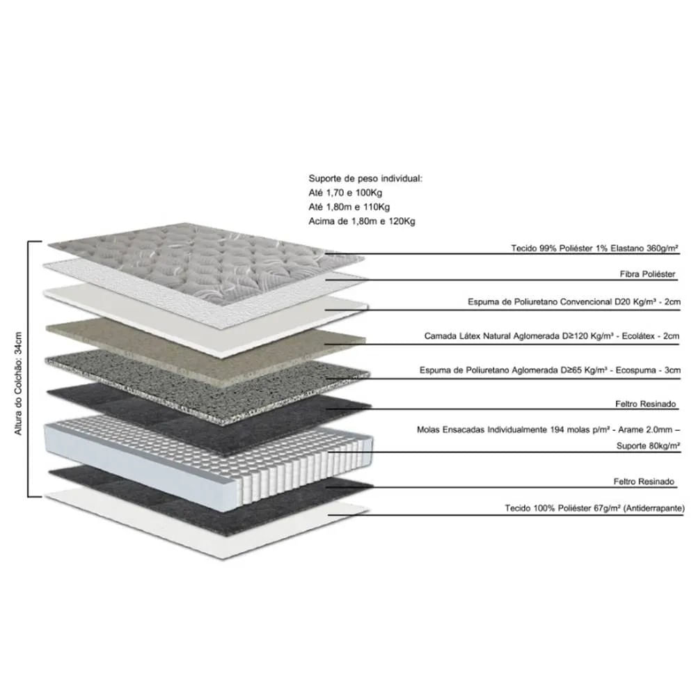Colchao-Casal-New-Sun-Top-Confort-138x188cm---73649