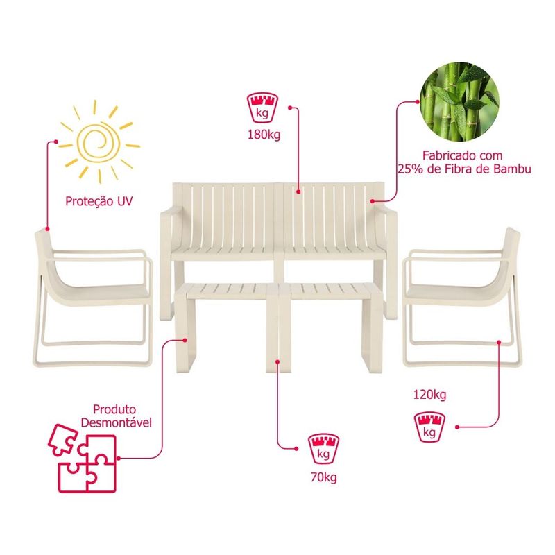 ConjuntoSofaVerteEco5PecasPolipropilenoBambu75685
