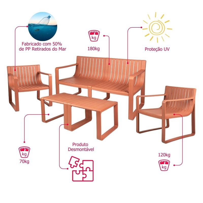 ConjuntoSofaVerteEco5PecasPolipropilenoPessego75687