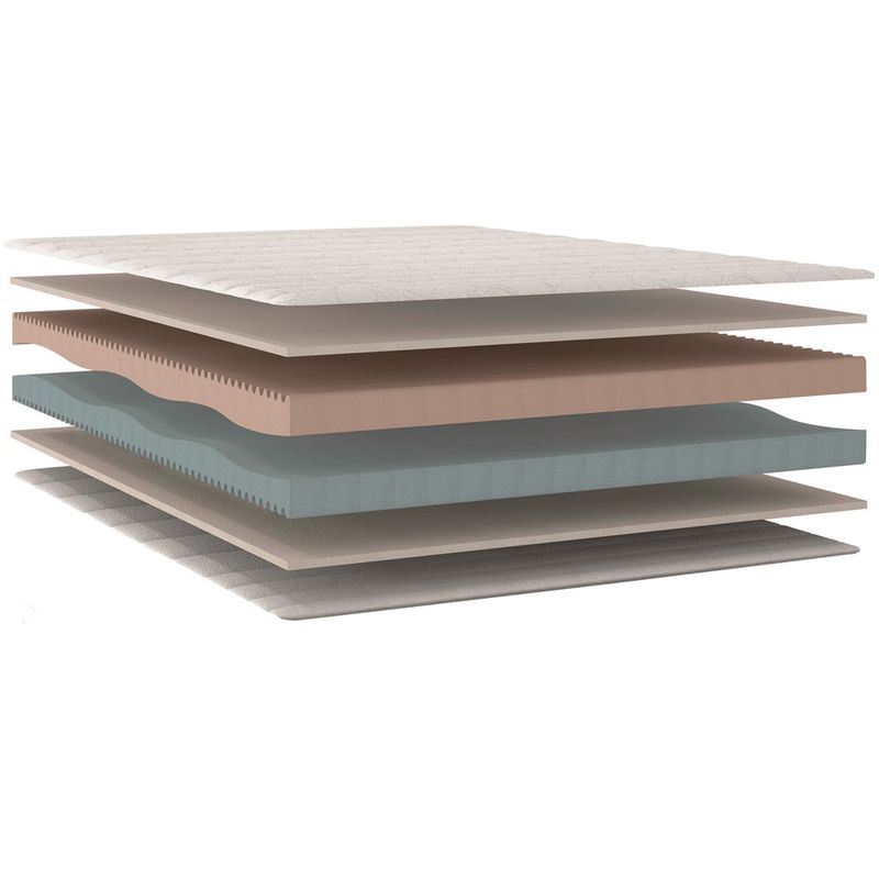 Colchão Enrolado Fresh Core King 193x203cm - 77933