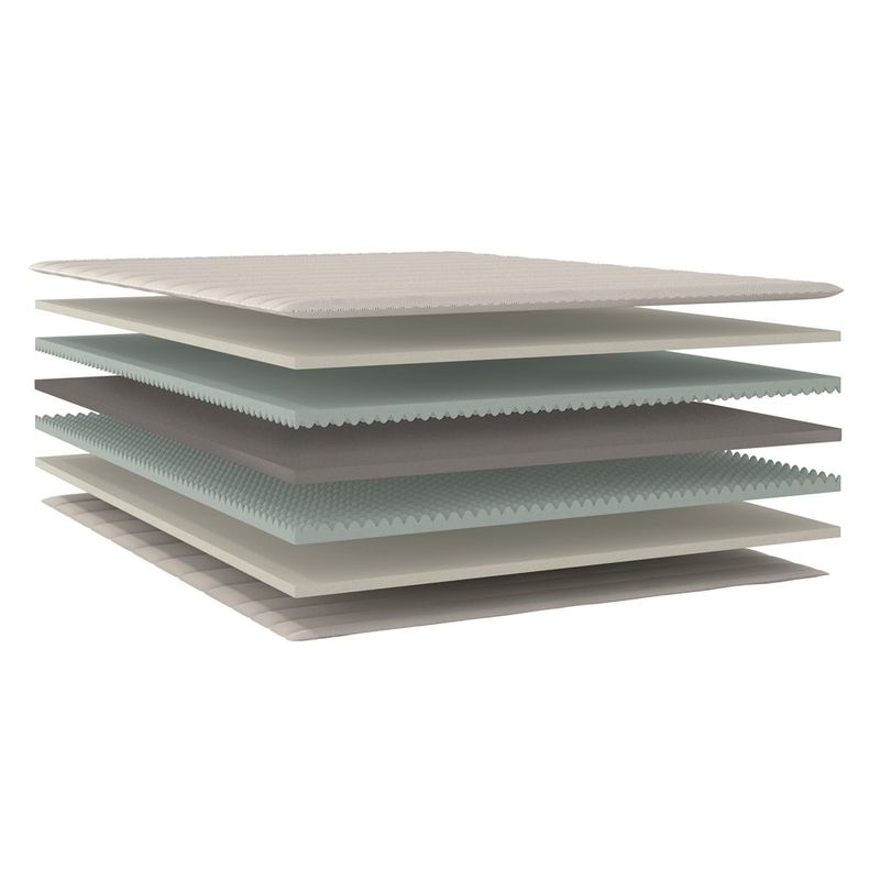 Colchão Enrolado Keepcore King 203x193cm - 77953 77953