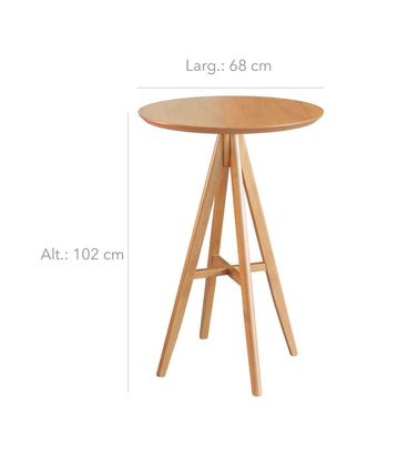 Mesa Redonda Bistrô Bossa