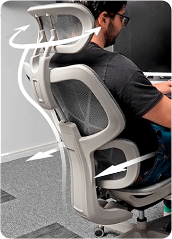 Exemplo ajustes da cadeira