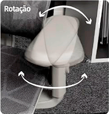 Exemplo do mecanismo do braço da cadeira