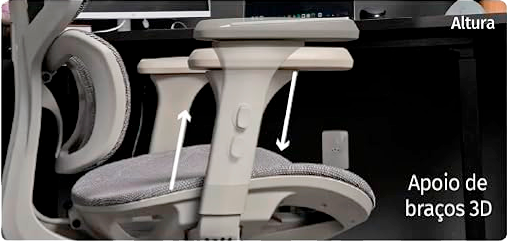 Exemplo do mecanismo do braço da cadeira