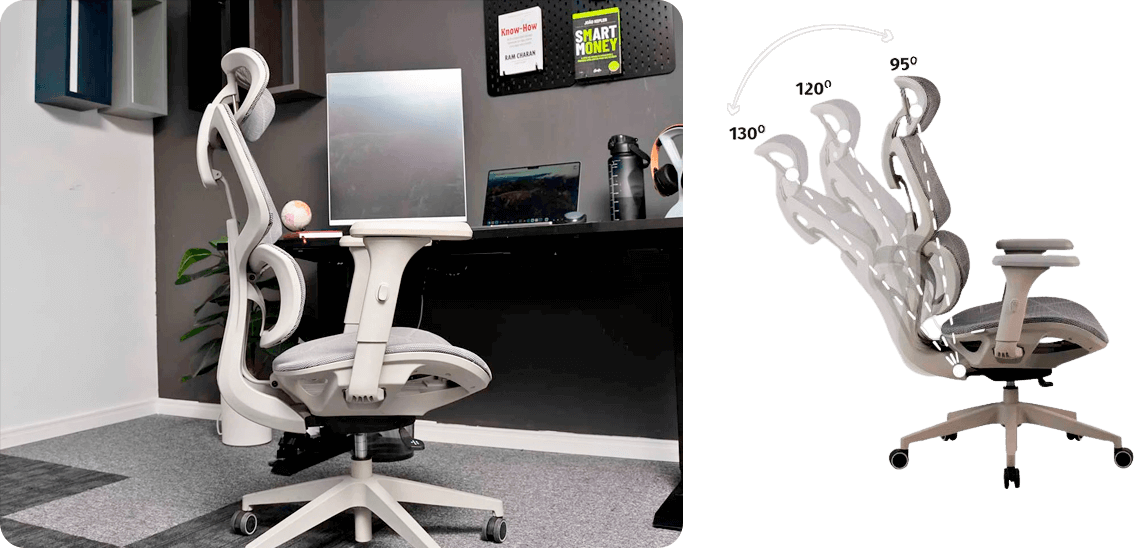 Exemplo da ergonomia da Cadeira Siggy