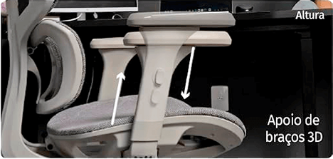 Exemplo do mecanismo do braço da cadeira