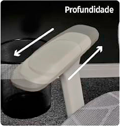 Exemplo do mecanismo do braço da cadeira