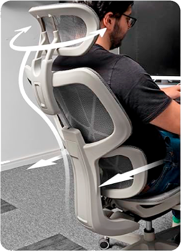 Exemplo ajustes da cadeira