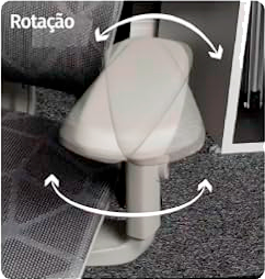 Exemplo do mecanismo do braço da cadeira